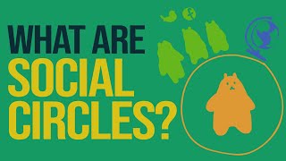 WHAT ARE YOUR SOCIAL CIRCLES? A Deep Dive into the Circle of Control