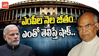 MP Salary In India | PM Modi | Salaries Of MP's | Salary Of PM Of India | YOYO TV Channel