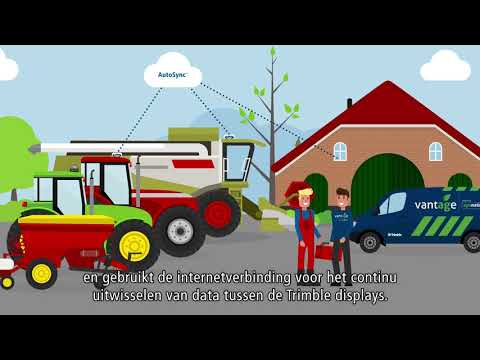 Video: Wat Is Een Automatisch Hoofddetectiesysteem?