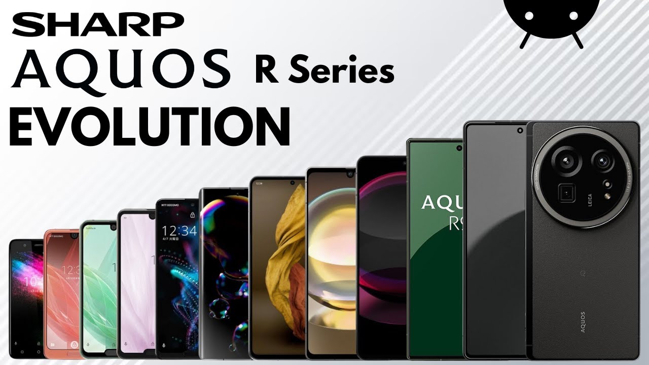 Evolution of SHARP Aquos R Series | History Of SHARP Aquos Phone  