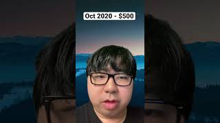 Celebrity If You Bought $500 of Litecoin | MMCrypto Cryptonauts #invest #cryptocurrency #crypto #ltc #litecoin Profile