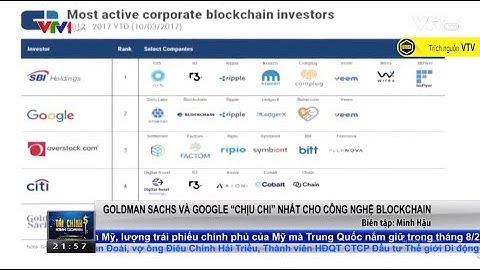 |BitBox| Ngân hàng GOLDMAN SACHS và GOOGLE "chịu chi" nhất cho công nghệ BlockChain - Bản tin VTV