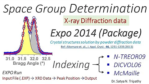 Space Group Determination & Indexing from XRD Data Using EXPO 2014