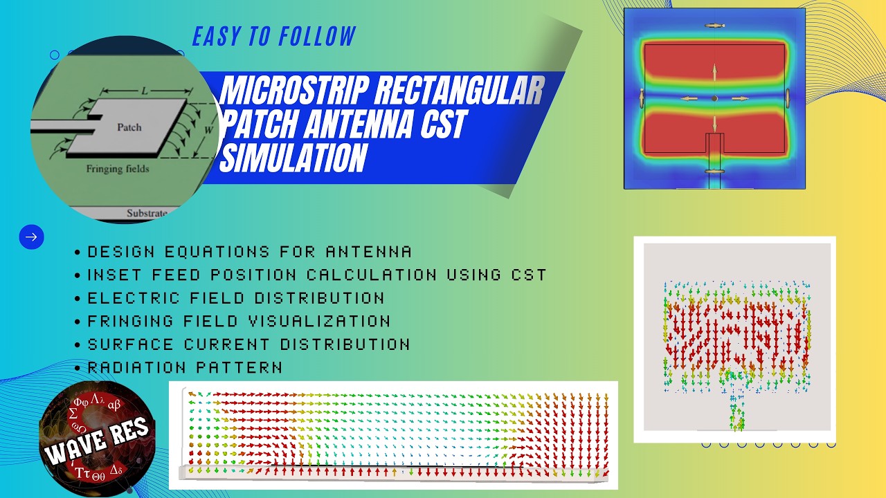 How to Design and Simulate a 2.4 GHz inset fed Patch Antenna in CST ...