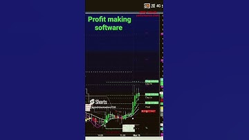 Auto Buy Sell signal software| 100% Profit Making Software| #nifty #forex #stockmarket #trading