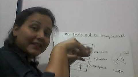 Chapter 3 The Earth and its living world