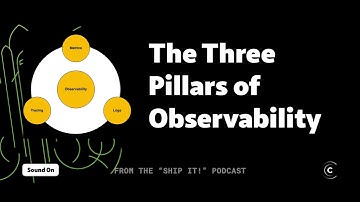 The THREE pillars of observability: Metrics, Logs, and Events