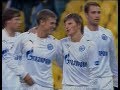 Зенит 2-1 Локомотив. Суперкубок 2008