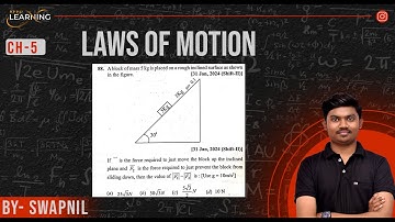 A block of mass 5 kg is placed on a rough inclined surface as shown in the figure. If is the for