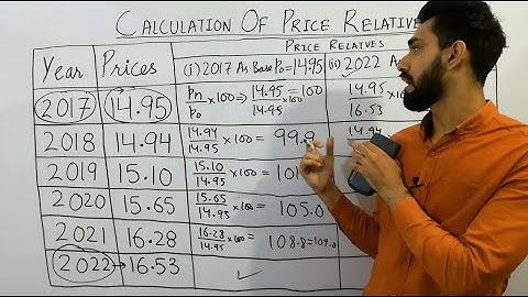 Index Number Statistics Class 11 | Fixed Base Method Clearly Explained With Examples 2023