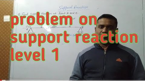 Support Reaction Numerical 02|| Force System 34|| Engineering Mechanics|| Sumit Dwivedi ||