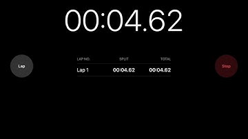 Day 1 Of Trying To Get 10 Seconds