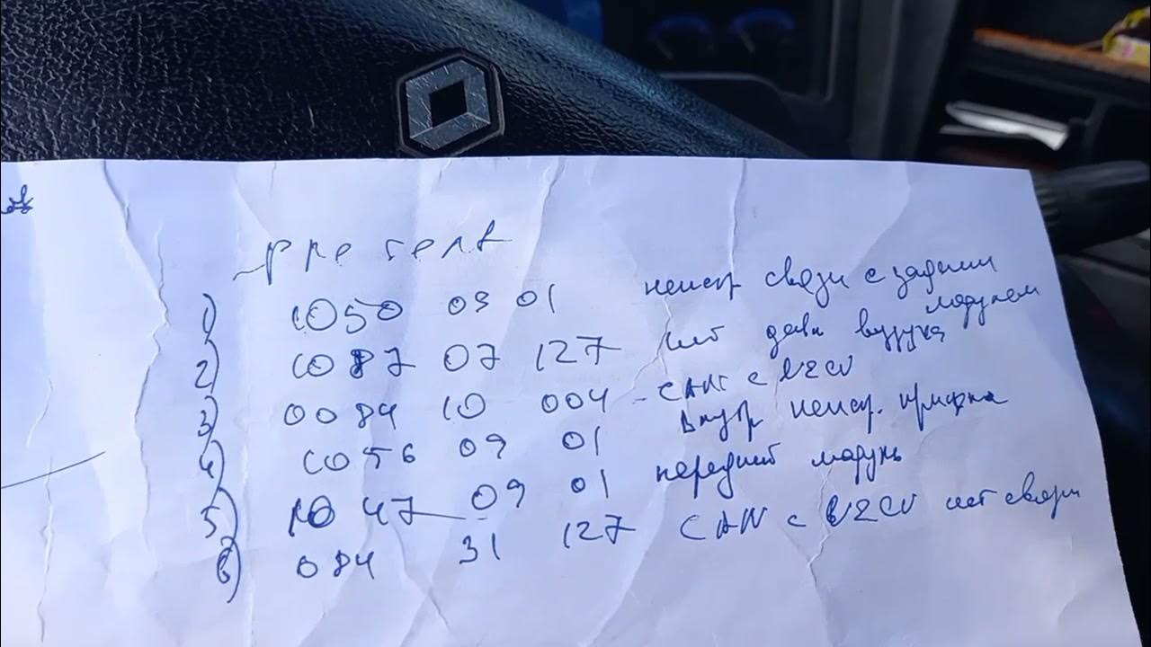Unlocked locked обувь женская. Значки ошибок рено премиум 420 dci. Давление в шинах рендж ровер эвок 2012. Рено премиум 400 dci табло бортового компьютера. Lockout tagout sign.