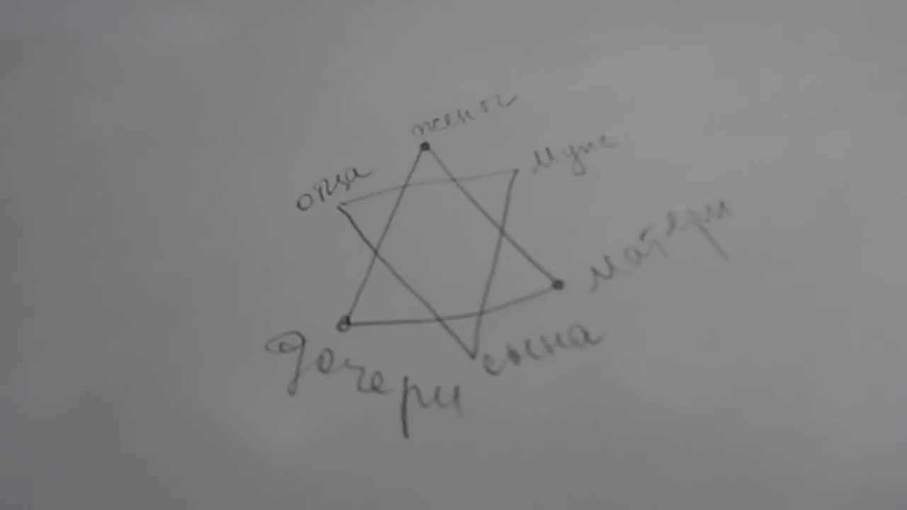 символ семьи картинки онлайн