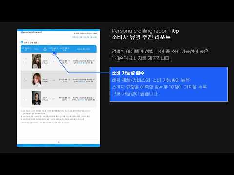 서비스 이용 가이드 소비자 유형 분석 서비스 