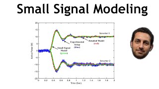 سيمنار:: 7- النمذجة للميكروجريد ( Small Signal Modeling of Microgrids)