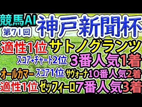 【神戸新聞杯】競馬AI・ラップ解析ソフトMonarchによる第71回・神戸新聞杯2023予想情報【ヨルゲンセンの競馬】