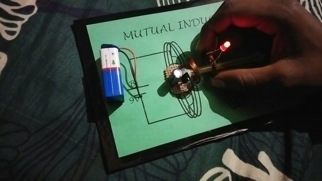 Mutual induction working model 