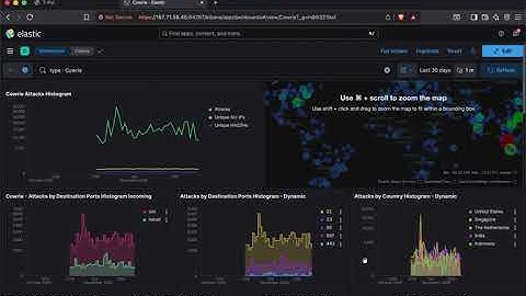 556K+ Real Cyber Attacks Captured by Cowrie Honeypot | SSH & Malware Analysis