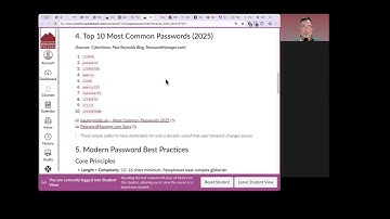 Passwords and Password Management.