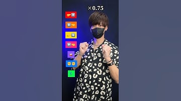 【TAKITAKI (slow ×0.75)】TikTok trend challenge dance tutorial TAKAHARU emoji 🕺🕺🕺#shorts