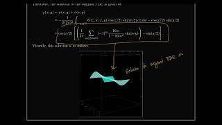 Defining Galerkin methods