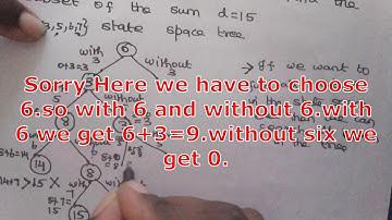 Subset Sum Problem || Backtracking || Design and Analysis of Algorithm