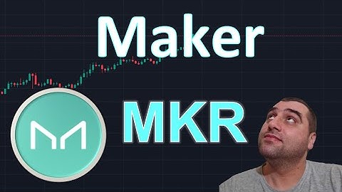 Maker MKR price analysis