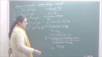Chem. XI 11-05 Carbon Element  Pradeep Kshetrapal Physics channel