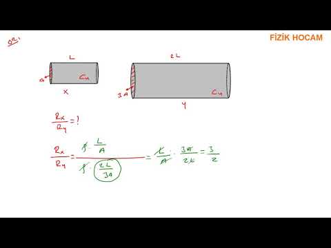 Direnç | İletkenin direnci nelere bağlıdır, özdirenç nedir? (10. sınıf fizik)