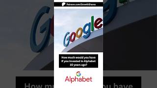 What's $1,000 invested in Alphabet worth today? #shorts #googl #alphabet