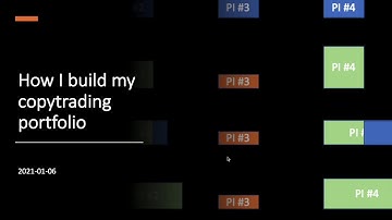 How I build my copytrading portfolio on eToro