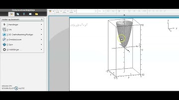 Graf for funktion af to variable Nspire