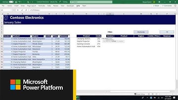 Microsoft Excel: Advanced spreadsheet modeling using Dynamic Arrays - BRK4001