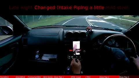 Steps to Flutter / Dose on R34 GTT RB25DET Neo