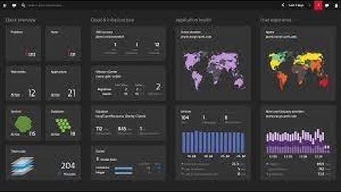 DynaTrace | Session - 3