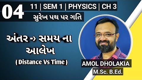 અંતર Vs સમય ના આલેખ || DISTANCE VS TIME GRAPH OF ONE DIMENSIONAL MOTION