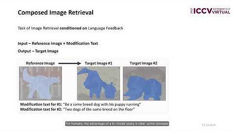 ICCV 2021 Paper: Image Retrieval on Real-life Images with Pre-trained Vision-and-Language Models