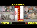 Zambia Money Rare Wildlife Banknotes Explained Old New Kwacha Banknotes