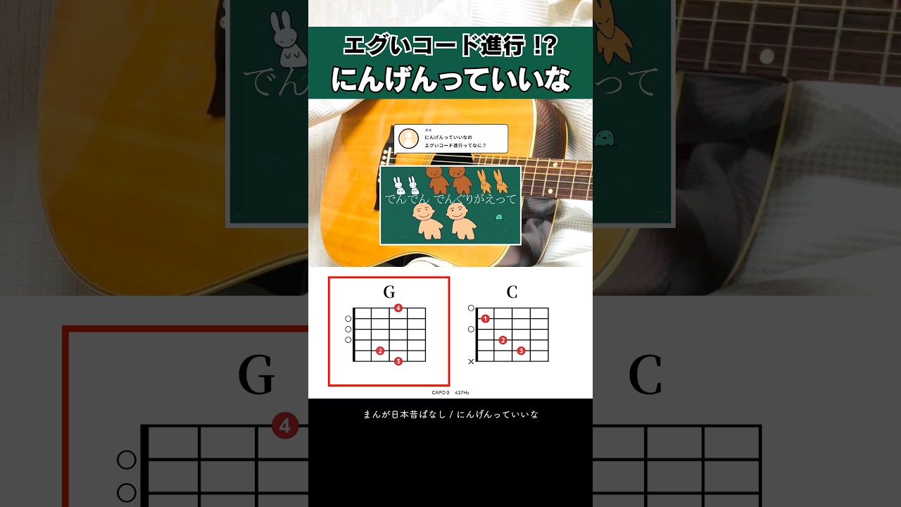 に ん げん っ て いい な コード