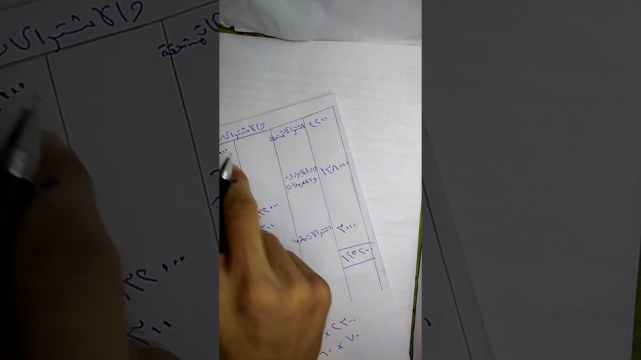 الجمعيات والنوادى
