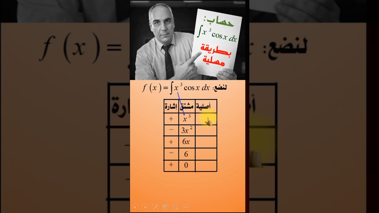 التكامل بالتجزئة بطريقة مسلية