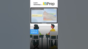 Geothermal Energy | Sources Of Energy | Science | Class 10 | iPrep #science