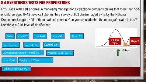 Chapter 8.4 and review chapter 8 Hypothesis testing part 1  END