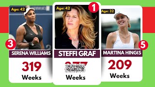 Top 30 Women Tennis Players | Weeks - ATP Tour & WTA | Open Era