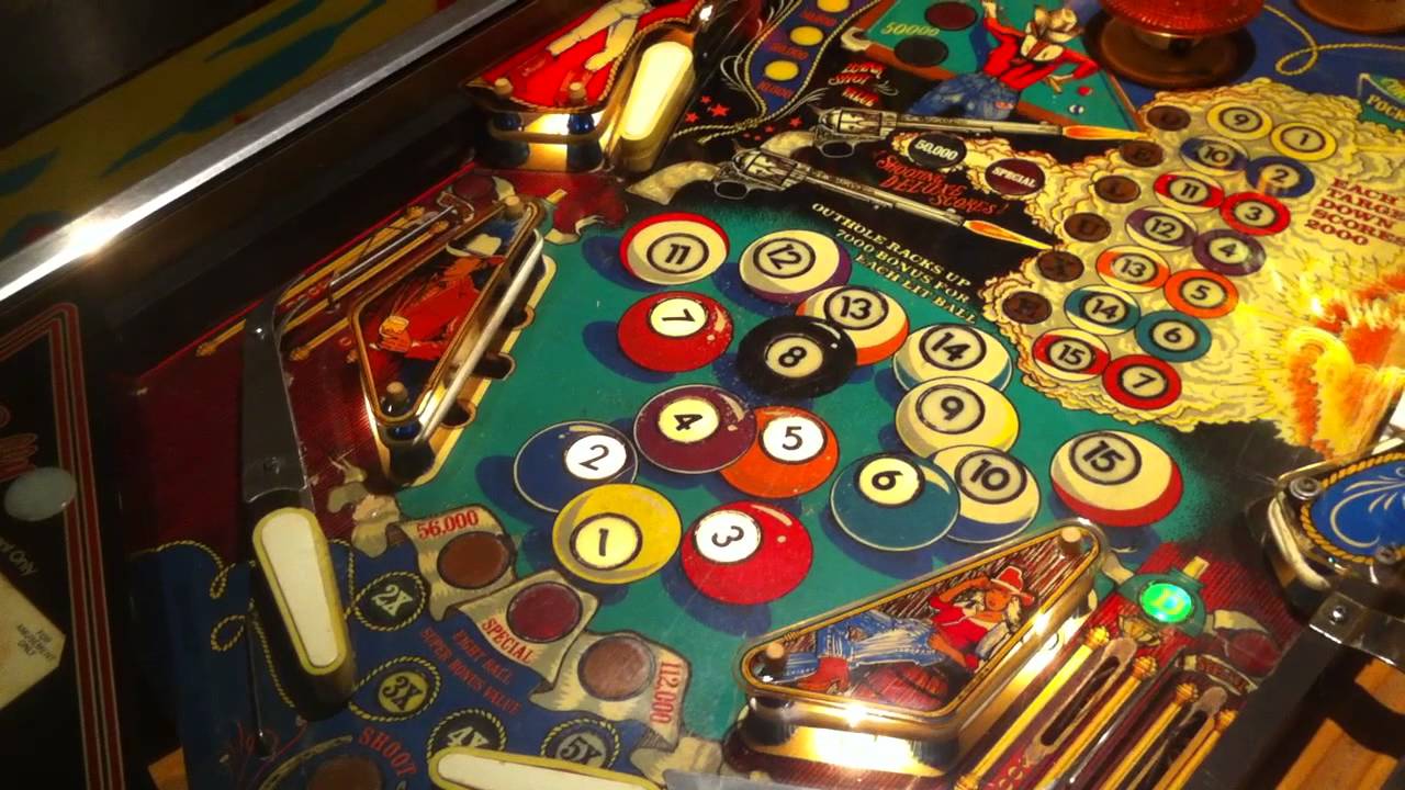 The Pinball Wizard YouTube
