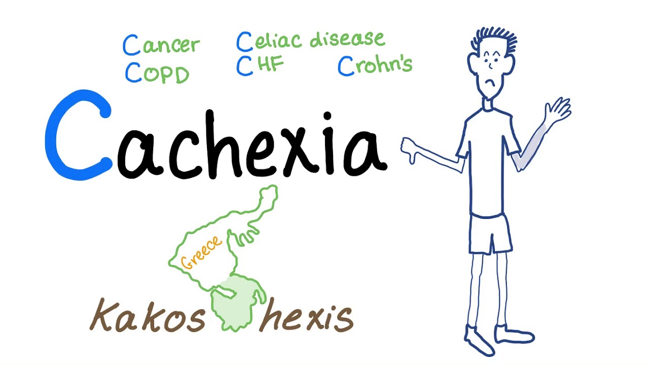 how do you pronounce cachexia