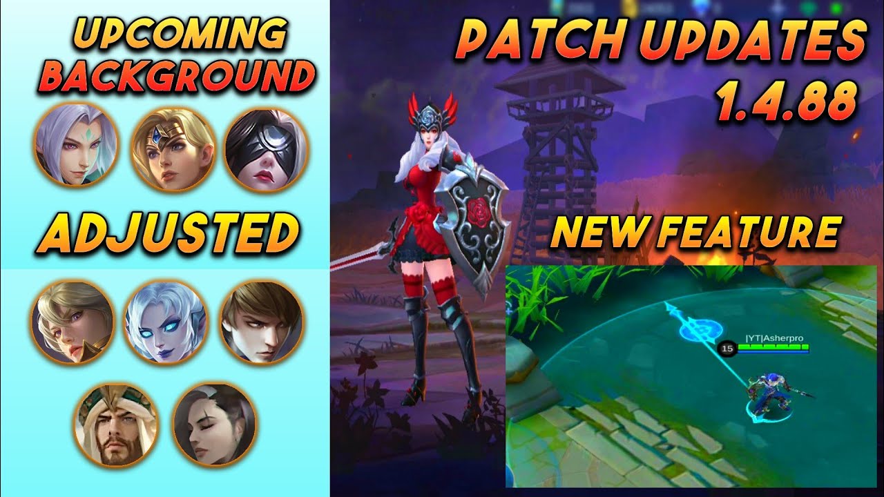New Patch Update 1.4.88 | Upcoming New Features & Skins | Mobile
