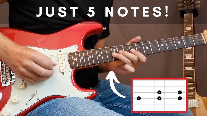 How to connect an electric guitar to a Bluetooth speaker – Home