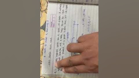 ILD for udl shorter than span| Max. shear force at section at X| Part-1